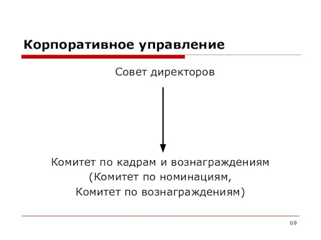 Корпоративное управление Совет директоров Комитет по кадрам и вознаграждениям (Комитет по номинациям, Комитет по вознаграждениям)