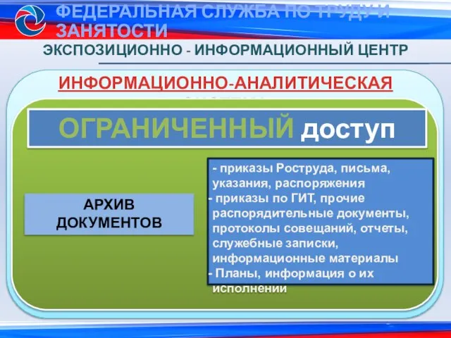 ИНФОРМАЦИОННО-АНАЛИТИЧЕСКАЯ СИСТЕМА ЭКСПОЗИЦИОННО - ИНФОРМАЦИОННЫЙ ЦЕНТР ОГРАНИЧЕННЫЙ доступ АРХИВ ДОКУМЕНТОВ - приказы