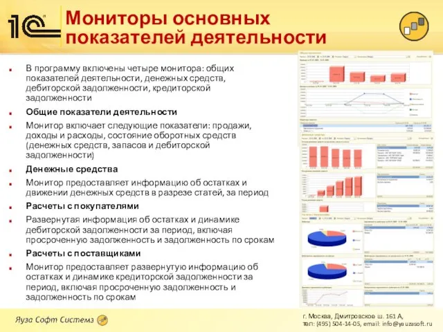 Мониторы основных показателей деятельности В программу включены четыре монитора: общих показателей деятельности,