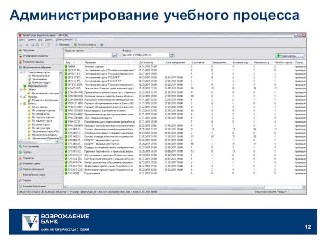 Администрирование учебного процесса