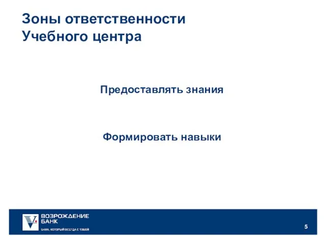 Зоны ответственности Учебного центра Предоставлять знания Формировать навыки