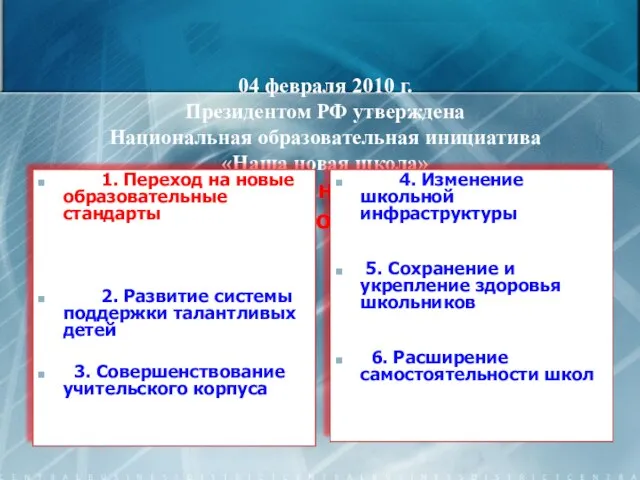 04 февраля 2010 г. Президентом РФ утверждена Национальная образовательная инициатива «Наша новая