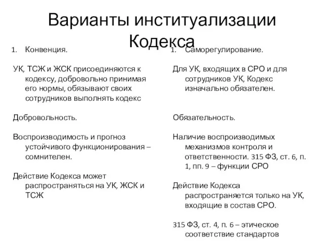 Варианты институализации Кодекса Конвенция. УК, ТСЖ и ЖСК присоединяются к кодексу, добровольно