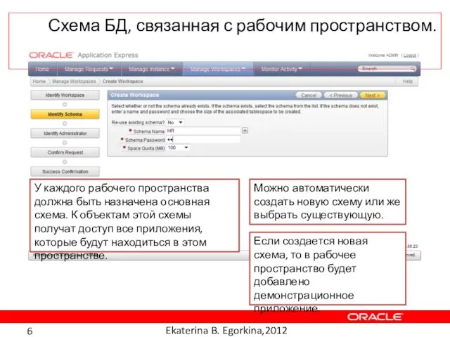 Схема БД, связанная с рабочим пространством. У каждого рабочего пространства должна быть