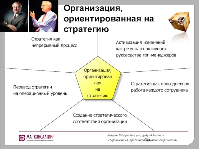 Каплан Роберт Каплан, Дейвид Нортон «Организация, ориентированная на стратегию» Активизация изменений как