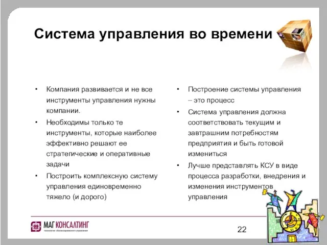 Система управления во времени Компания развивается и не все инструменты управления нужны