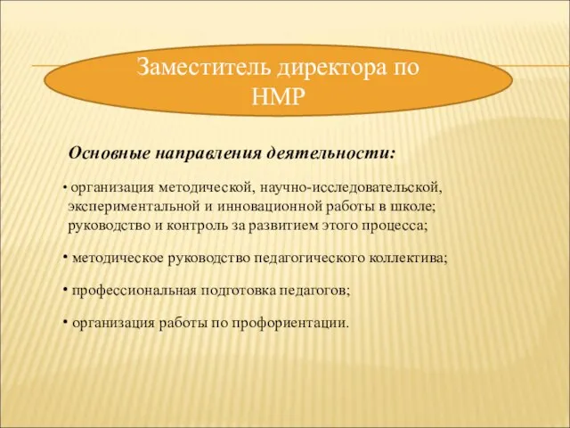 Заместитель директора по НМР Основные направления деятельности: организация методической, научно-исследовательской, экспериментальной и