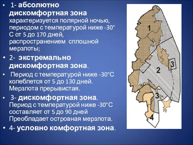 1- абсолютно дискомфортная зона характеризуется полярной ночью, периодом с температурой ниже -30°С