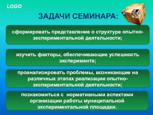 ЗАДАЧИ СЕМИНАРА: сформировать представление о структуре опытно-экспериментальной деятельности; изучить факторы, обеспечивающие успешность