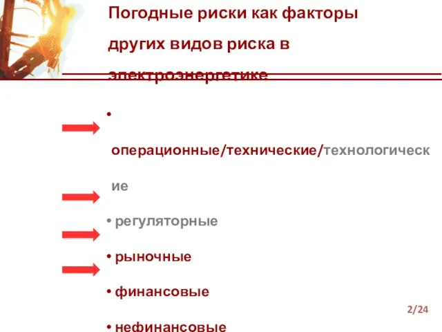 Погодные риски как факторы других видов риска в электроэнергетике операционные/технические/технологические регуляторные рыночные финансовые нефинансовые 2/24