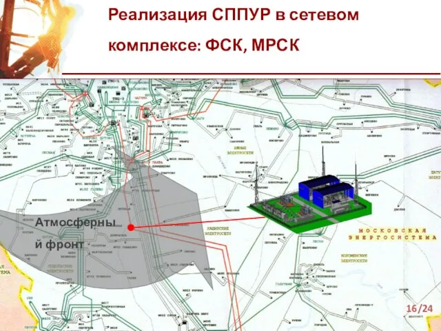 Реализация СППУР в сетевом комплексе: ФСК, МРСК Атмосферный фронт 16/24