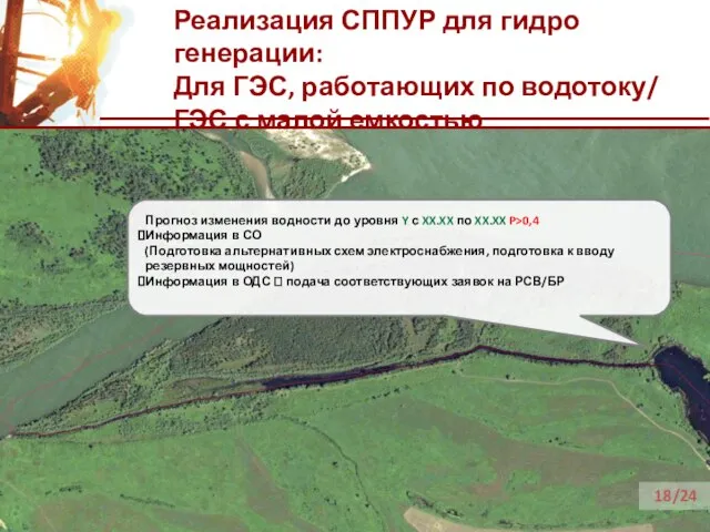 Реализация СППУР для гидро генерации: Для ГЭС, работающих по водотоку/ ГЭС с