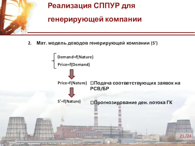 Мат. модель доходов генерирующей компании (S’) Реализация СППУР для генерирующей компании ?Подача