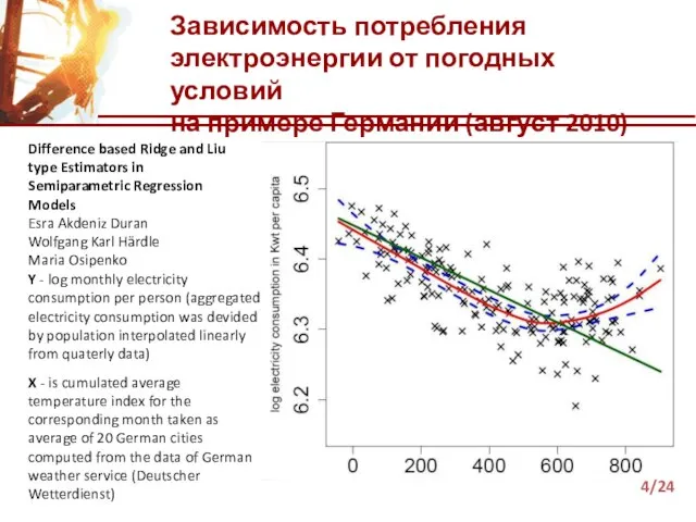 Зависимость потребления электроэнергии от погодных условий на примере Германии (август 2010) Y