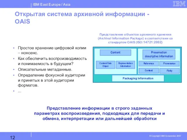 Открытая система архивной информации - OAIS Простое хранение цифровой копии – нонсенс.