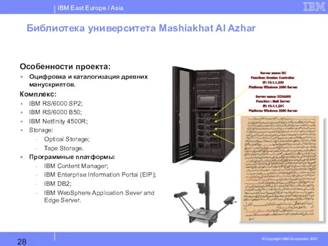 Библиотека университета Mashiakhat Al Azhar Особенности проекта: Оцифровка и каталогизация древних манускриптов.