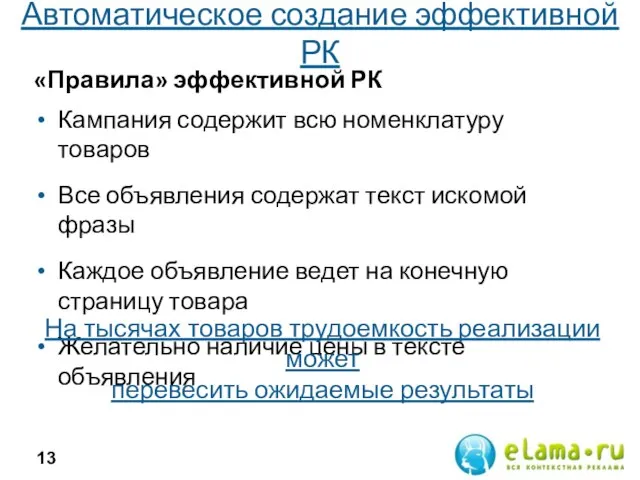 Автоматическое создание эффективной РК «Правила» эффективной РК Кампания содержит всю номенклатуру товаров