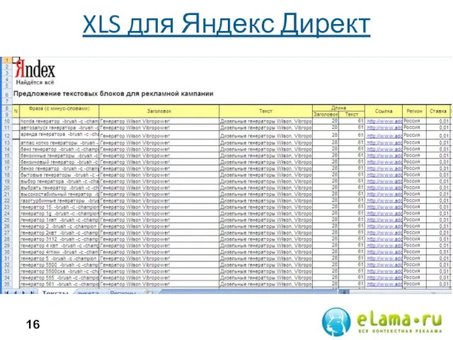 XLS для Яндекс Директ