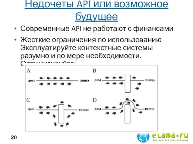 Недочеты API или возможное будущее Современные API не работают с финансами Жесткие