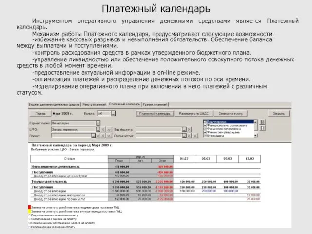 Инструментом оперативного управления денежными средствами является Платежный календарь. Механизм работы Платежного календаря,