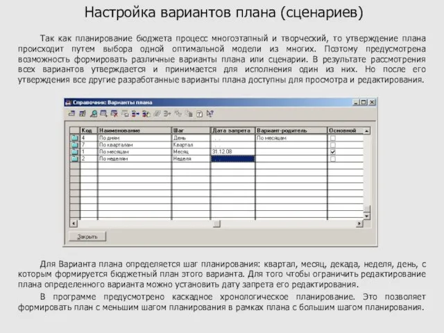 Настройка вариантов плана (сценариев) Так как планирование бюджета процесс многоэтапный и творческий,