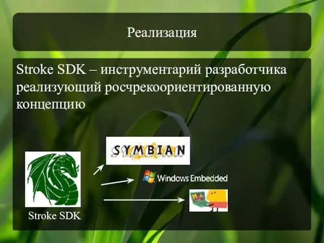 Реализация Stroke SDK – инструментарий разработчика реализующий росчрекоориентированную концепцию Stroke SDK
