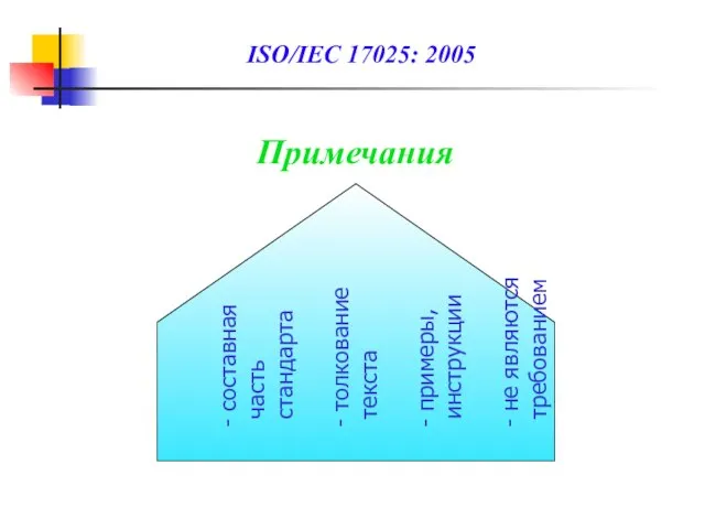 Примечания составная часть стандарта толкование текста примеры, инструкции не являются требованием ISO/IEC 17025: 2005