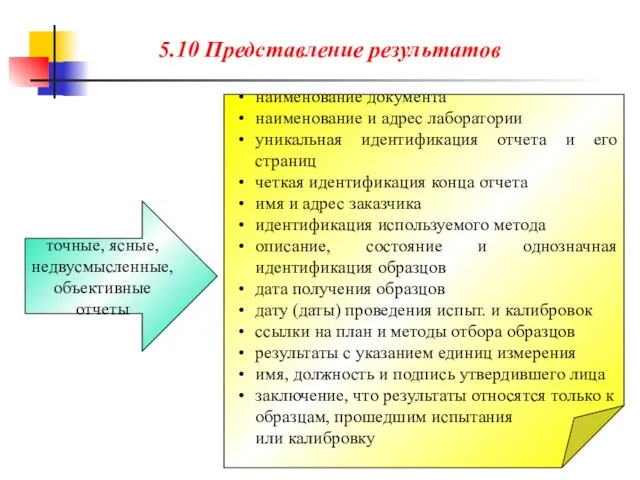 5.10 Представление результатов наименование документа наименование и адрес лаборатории уникальная идентификация отчета