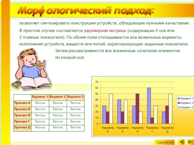 Содержание Морфологический подход: