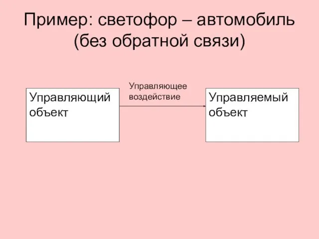 Пример: светофор – автомобиль (без обратной связи)