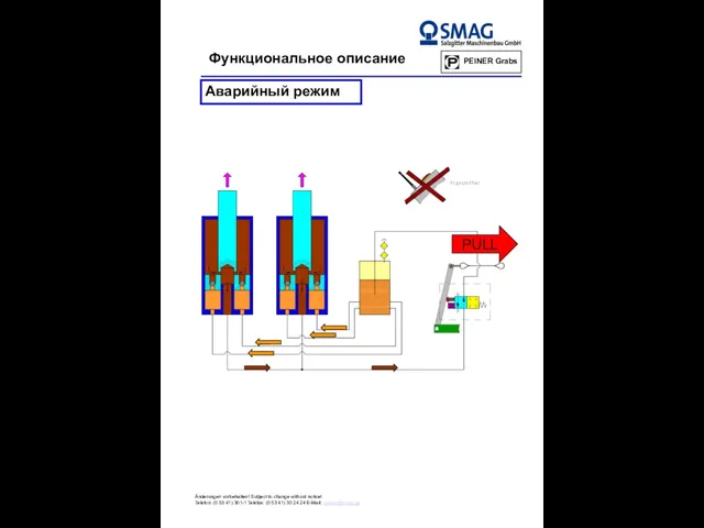 Аварийный режим PULL Функциональное описание