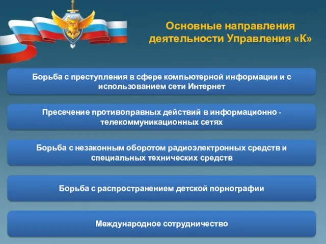 Основные направления деятельности Управления «К» Борьба с преступления в сфере компьютерной информации