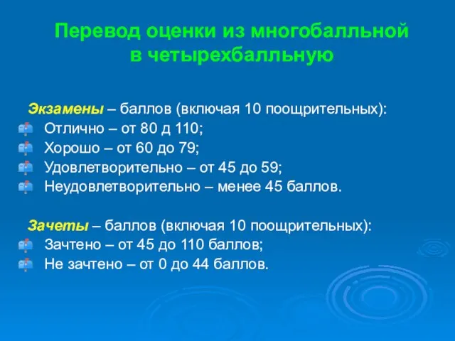 Перевод оценки из многобалльной в четырехбалльную Экзамены – баллов (включая 10 поощрительных):