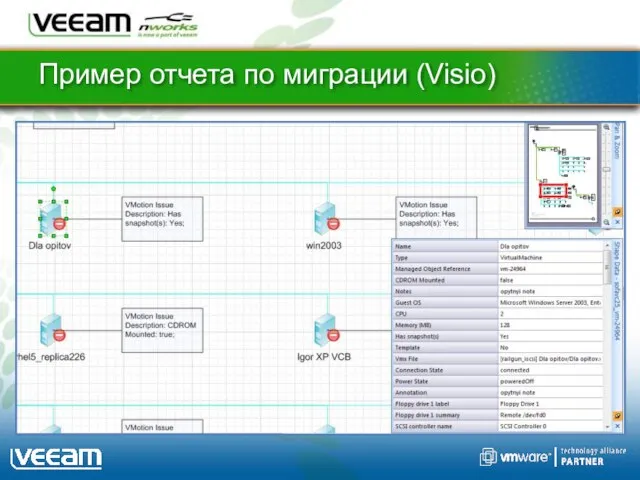 Пример отчета по миграции (Visio)