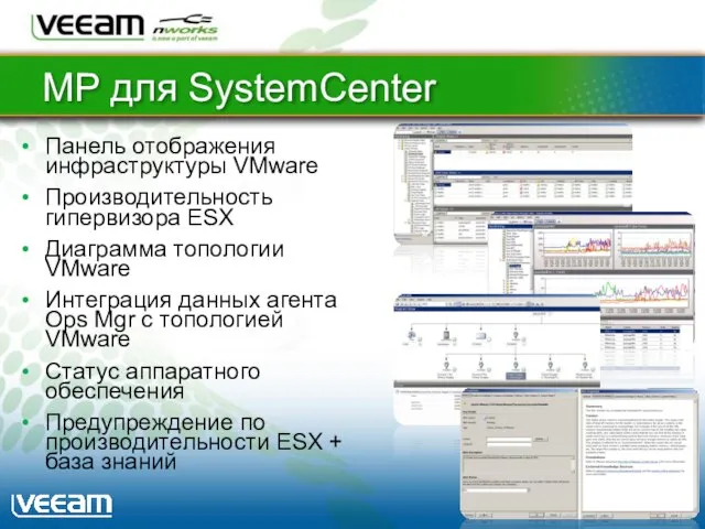 MP для SystemCenter Панель отображения инфраструктуры VMware Производительность гипервизора ESX Диаграмма топологии