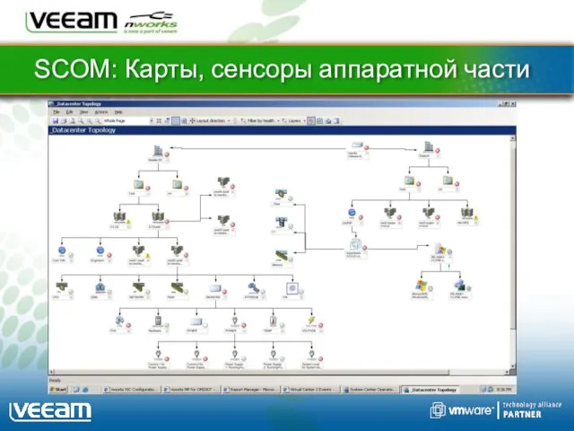 SCOM: Карты, сенсоры аппаратной части