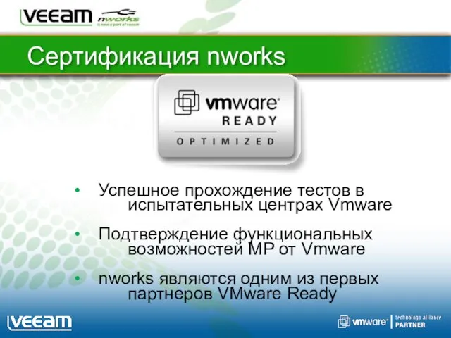 Сертификация nworks Успешное прохождение тестов в испытательных центрах Vmware Подтверждение функциональных возможностей