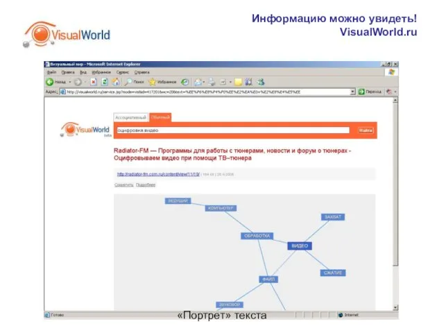 Информацию можно увидеть! VisualWorld.ru «Портрет» текста