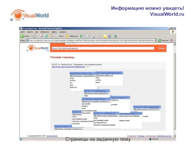 Информацию можно увидеть! VisualWorld.ru Страницы на заданную тему