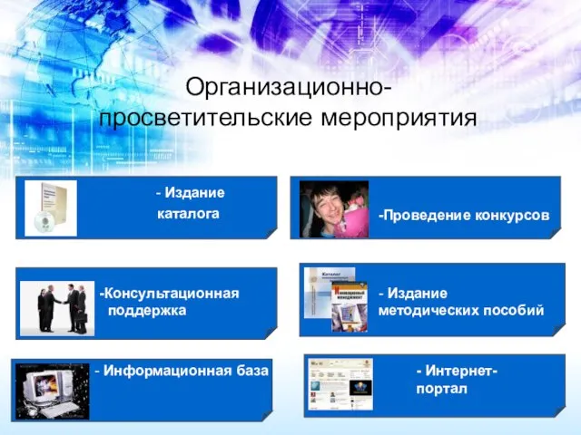 - Издание каталога Проведение конкурсов - Интернет-портал - Издание методических пособий -