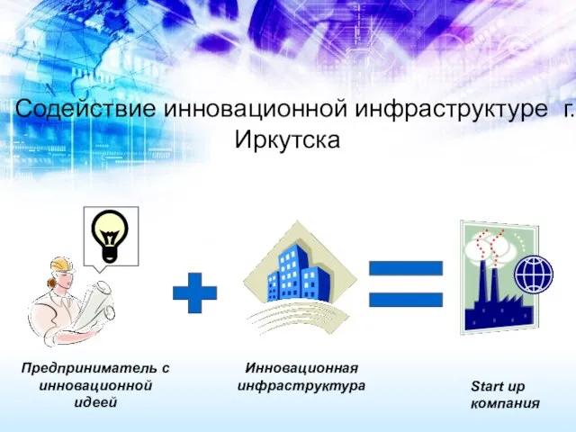 Содействие инновационной инфраструктуре г. Иркутска Инновационная инфраструктура Предприниматель с инновационной идеей Start up компания