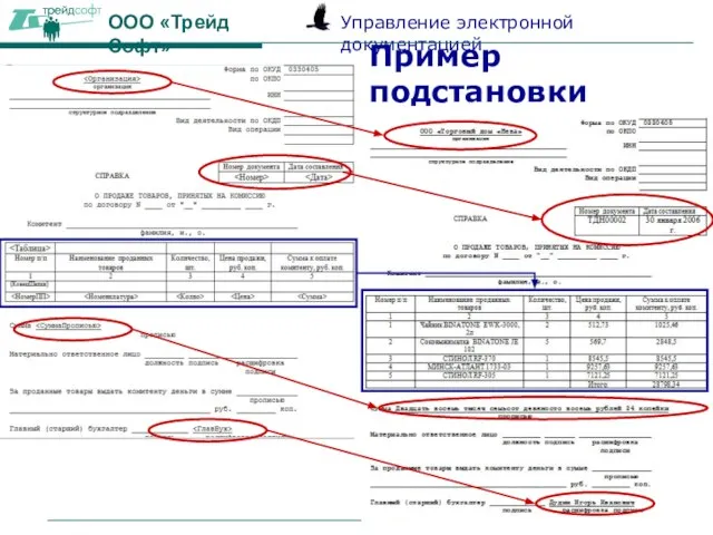 Пример подстановки