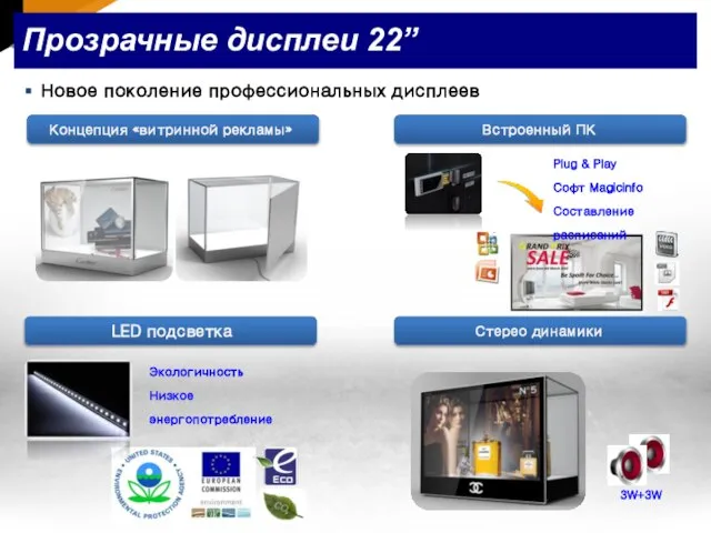 Концепция «витринной рекламы» LED подсветка Встроенный ПК Стерео динамики Прозрачные дисплеи 22”
