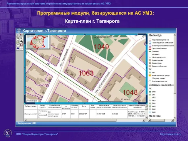 НПК “Бюро Кадастра Таганрога” http://www.cbt.ru Программные модули, базирующиеся на АС УМЗ: Карта-план