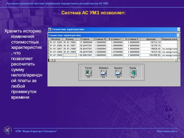 НПК “Бюро Кадастра Таганрога” http://www.cbt.ru Система АС УМЗ позволяет: Хранить историю изменения