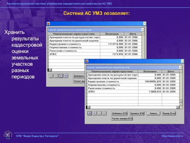 НПК “Бюро Кадастра Таганрога” http://www.cbt.ru Система АС УМЗ позволяет: Хранить результаты кадастровой