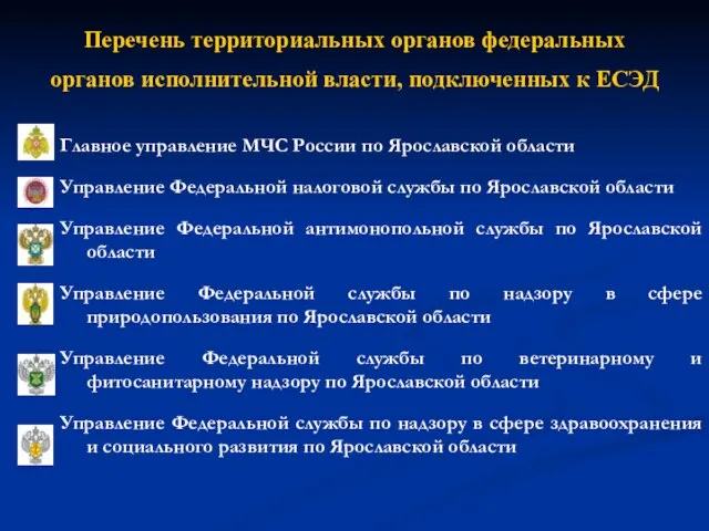 Перечень территориальных органов федеральных органов исполнительной власти, подключенных к ЕСЭД Главное управление