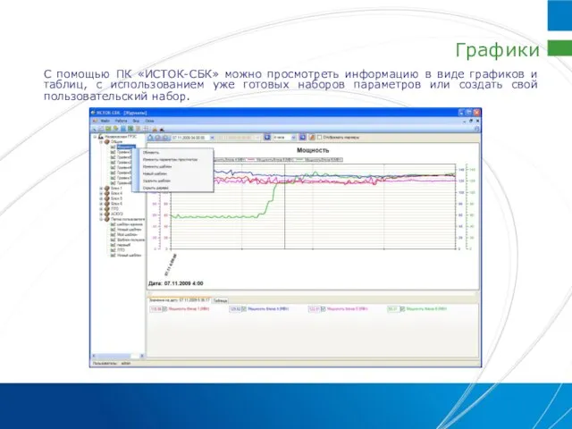Графики С помощью ПК «ИСТОК-СБК» можно просмотреть информацию в виде графиков и