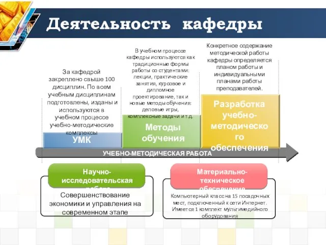 Деятельность кафедры УЧЕБНО-МЕТОДИЧЕСКАЯ РАБОТА За кафедрой закреплено свыше 100 дисциплин. По всем