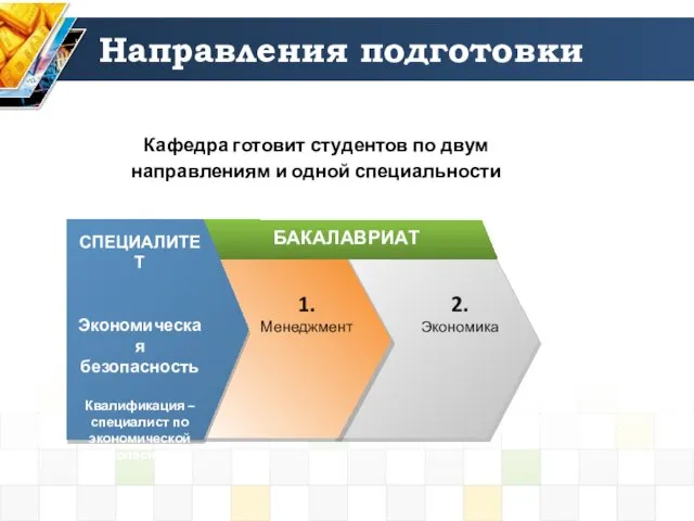 Направления подготовки СПЕЦИАЛИТЕТ Экономическая безопасность Квалификация – специалист по экономической безопасности БАКАЛАВРИАТ